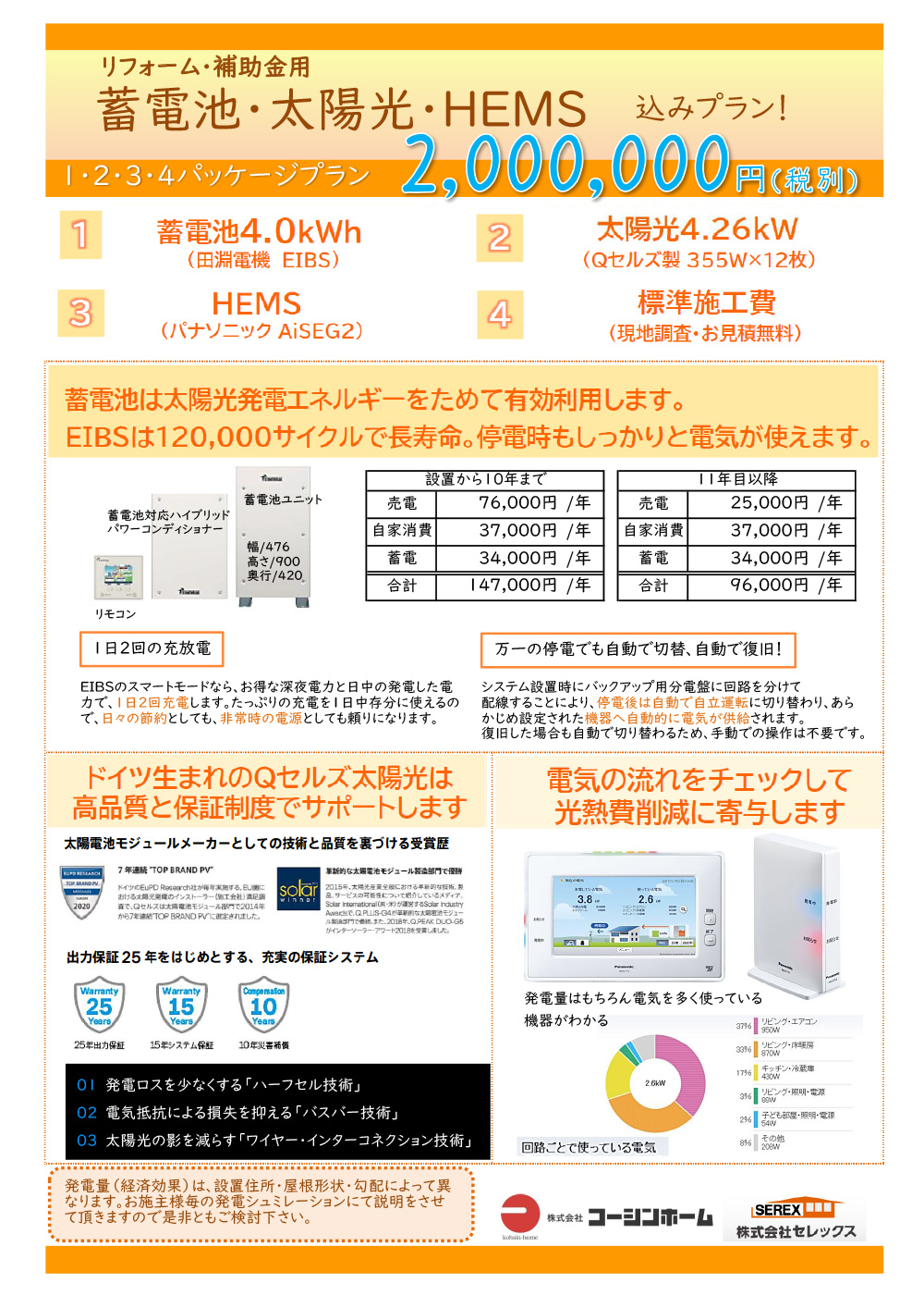 チラシ表面