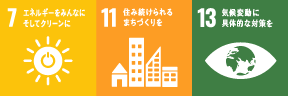 SDGs 7、11、13