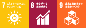 SDGs 7、8、9