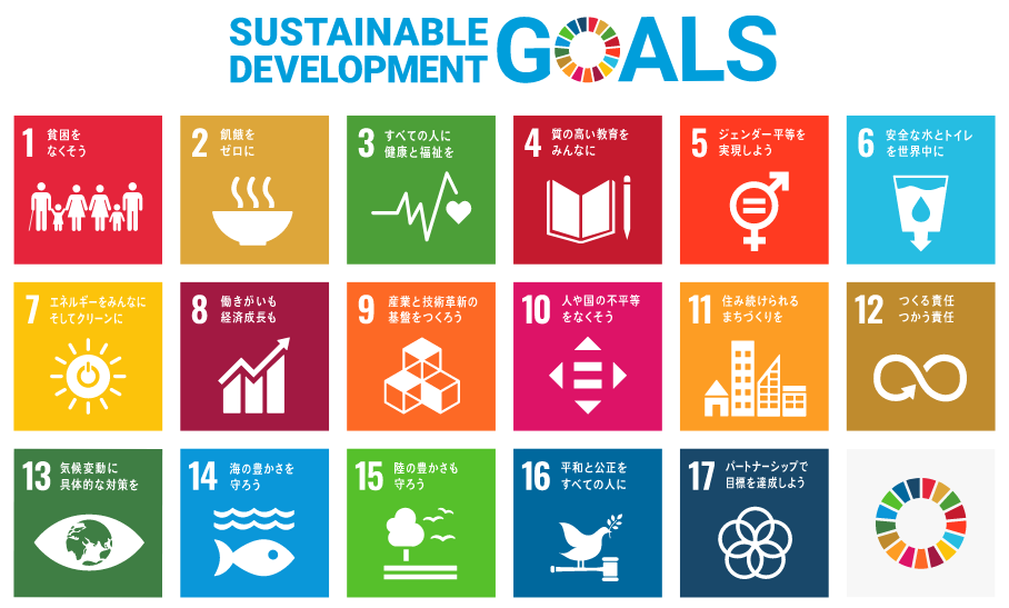 Sustainable Development Goals